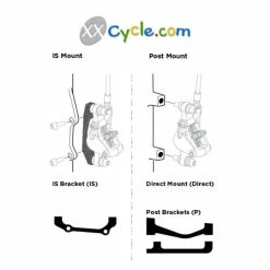 Adaptateur Frein à Disque BBB Powermount BBS95F 7 Adaptateur Frein à Disque BBB Powermount BBS95F -VTT Petitprix adaptateur frein a disque bbb powermount bbs95f 2