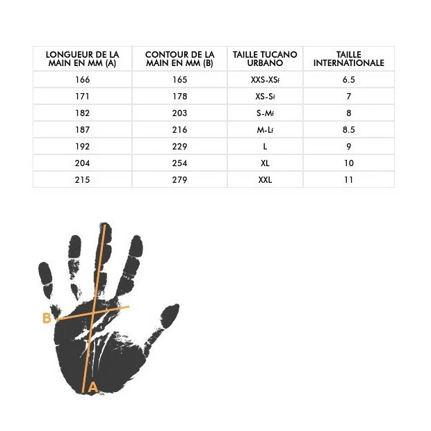 Gants Imperméables Tucano Urbano Gordon Nano Plus Noir/Jaune 7 Gants Imperméables Tucano Urbano Gordon Nano Plus Noir/Jaune – Image 5