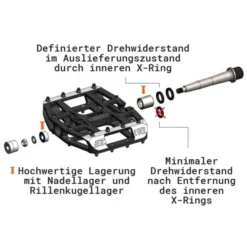 Pédales Plates Tatze MC-Air Axe Cr-Mo 9 Pédales Plates Tatze MC-Air Axe Cr-Mo -VTT Petitprix pedales plates tatze mc air axe cr mo 3