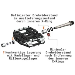 Pédales Plates Tatze MC-Air Axe Titane 9 Pédales Plates Tatze MC-Air Axe Titane -VTT Petitprix pedales plates tatze mc air axe titane 3
