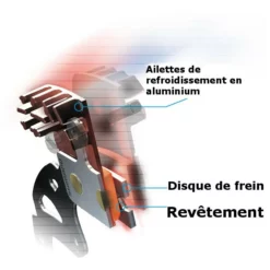 Plaquette Shimano Ice-Tech H03C - Metal 7 Plaquette Shimano Ice-Tech H03C - Metal -VTT Petitprix plaquette shimano ice tech h03a resin frittee 2