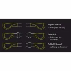 Poignées Ergon Bike GP1 - Noir 9 Poignées Ergon Bike GP1 - Noir -VTT Petitprix poignees ergon bike gp1 noir 3