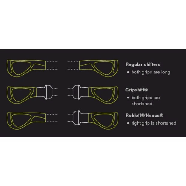 Poignées Ergon Bike GP1 - Noir 6 Poignées Ergon Bike GP1 - Noir – Image 4